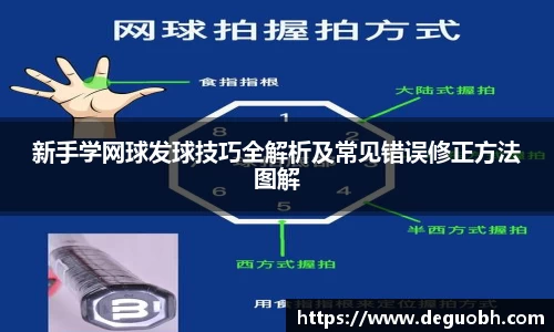 新手学网球发球技巧全解析及常见错误修正方法图解